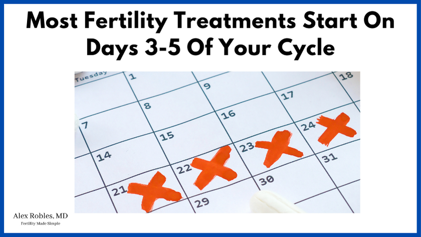 picture of a calendar saying: most fertility treatments start on Day 3-5 of your cycle